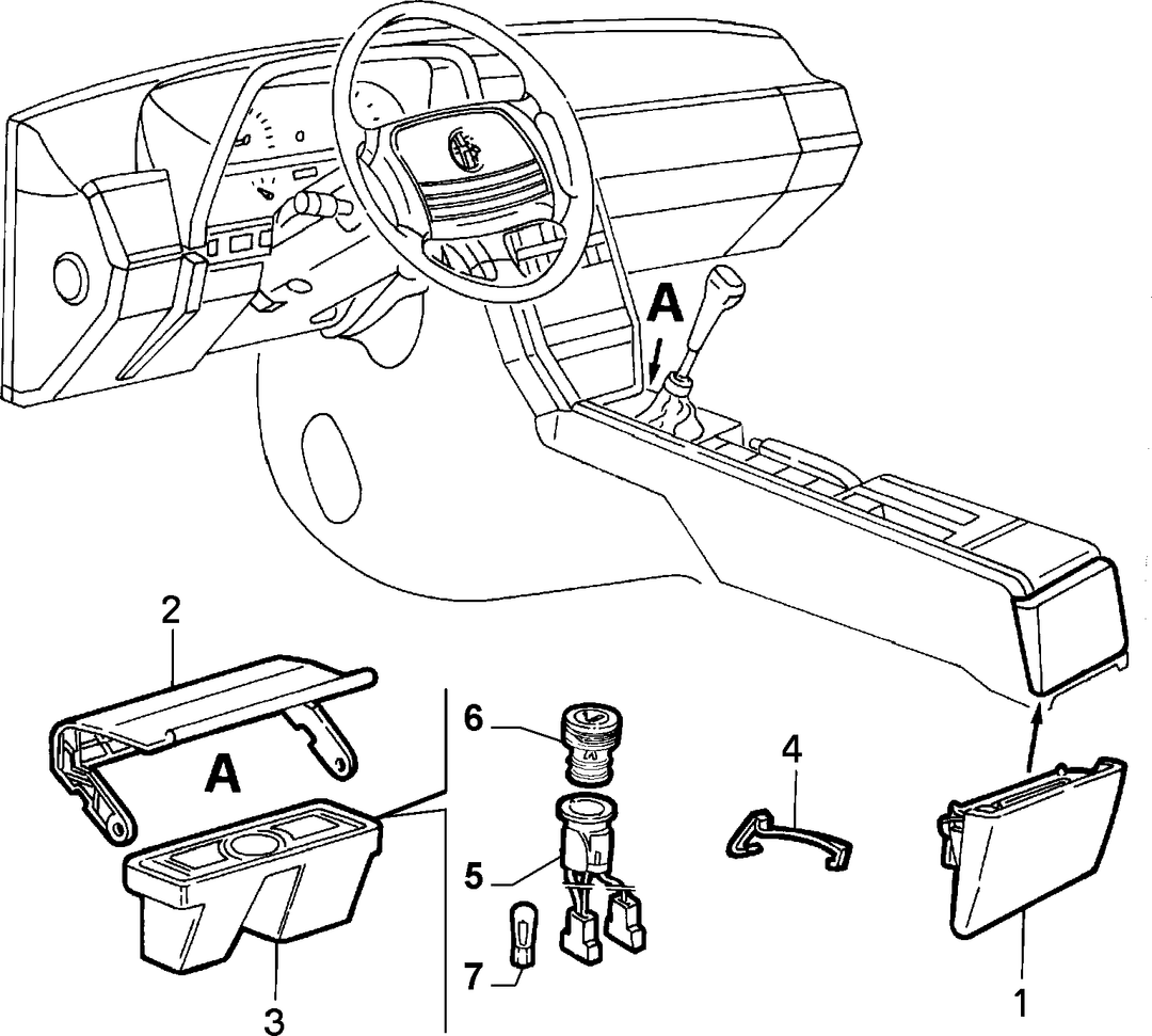 DASHBOARD (CONSOLE)  2