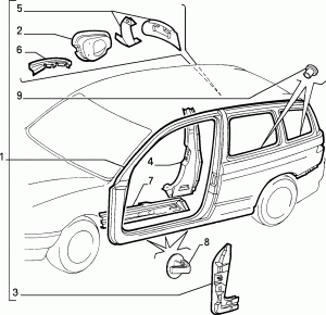 BODYSHELL, PANELS (CENTRAL PART) 