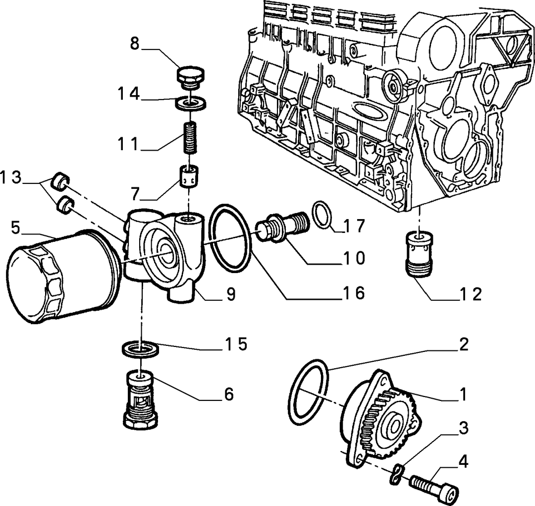 LUBRICATION 15