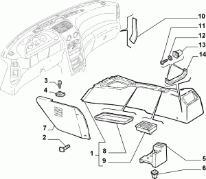 DASHBOARD (CONSOLE)