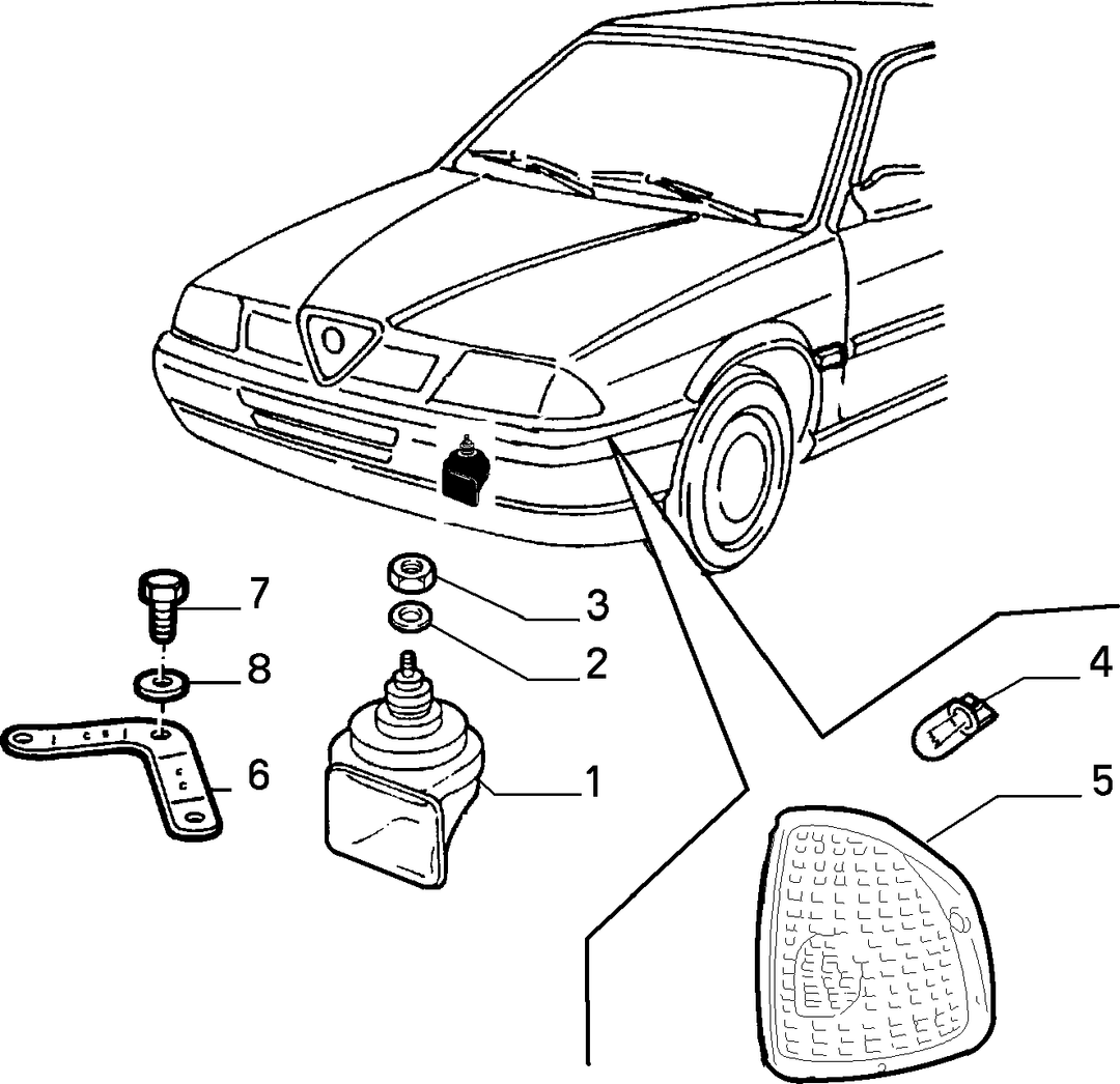 SIGNALLING DEVICES  2