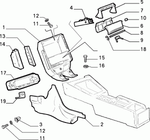 DASHBOARD (CONSOLE) 