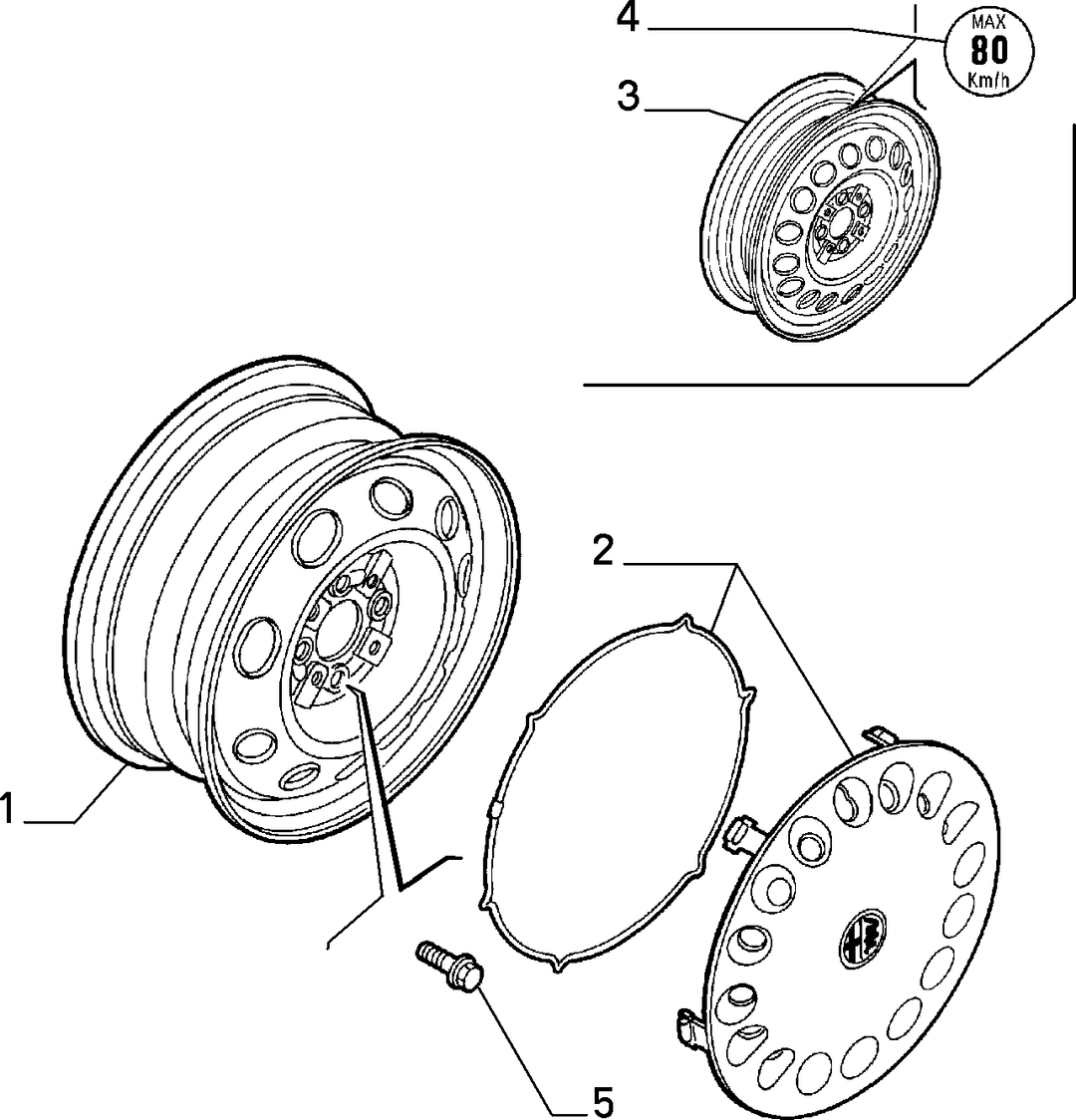 WHEELS 