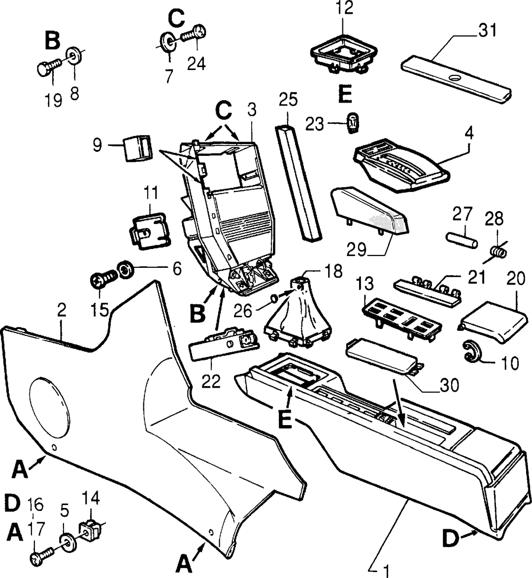 DASHBOARD (CONSOLE)  1