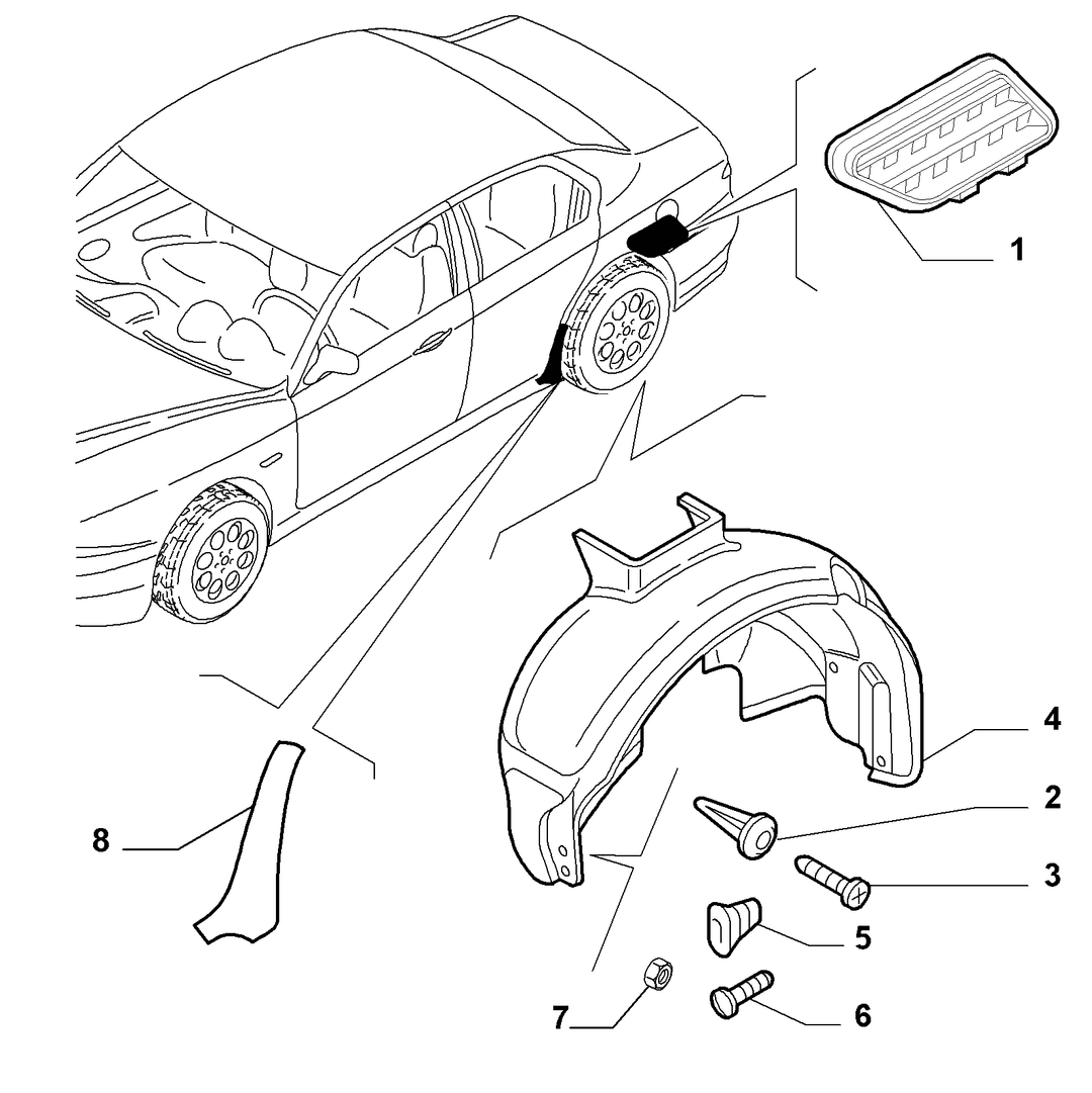 PROTECTION ITEMS  2
