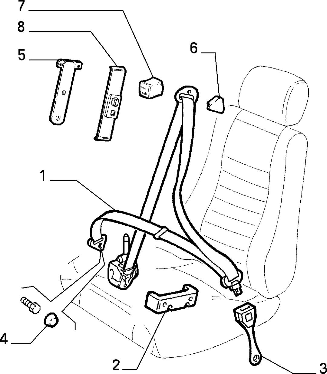 SAFETY BELTS  1