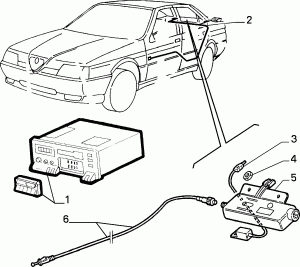 CAR RADIO DEVICES 