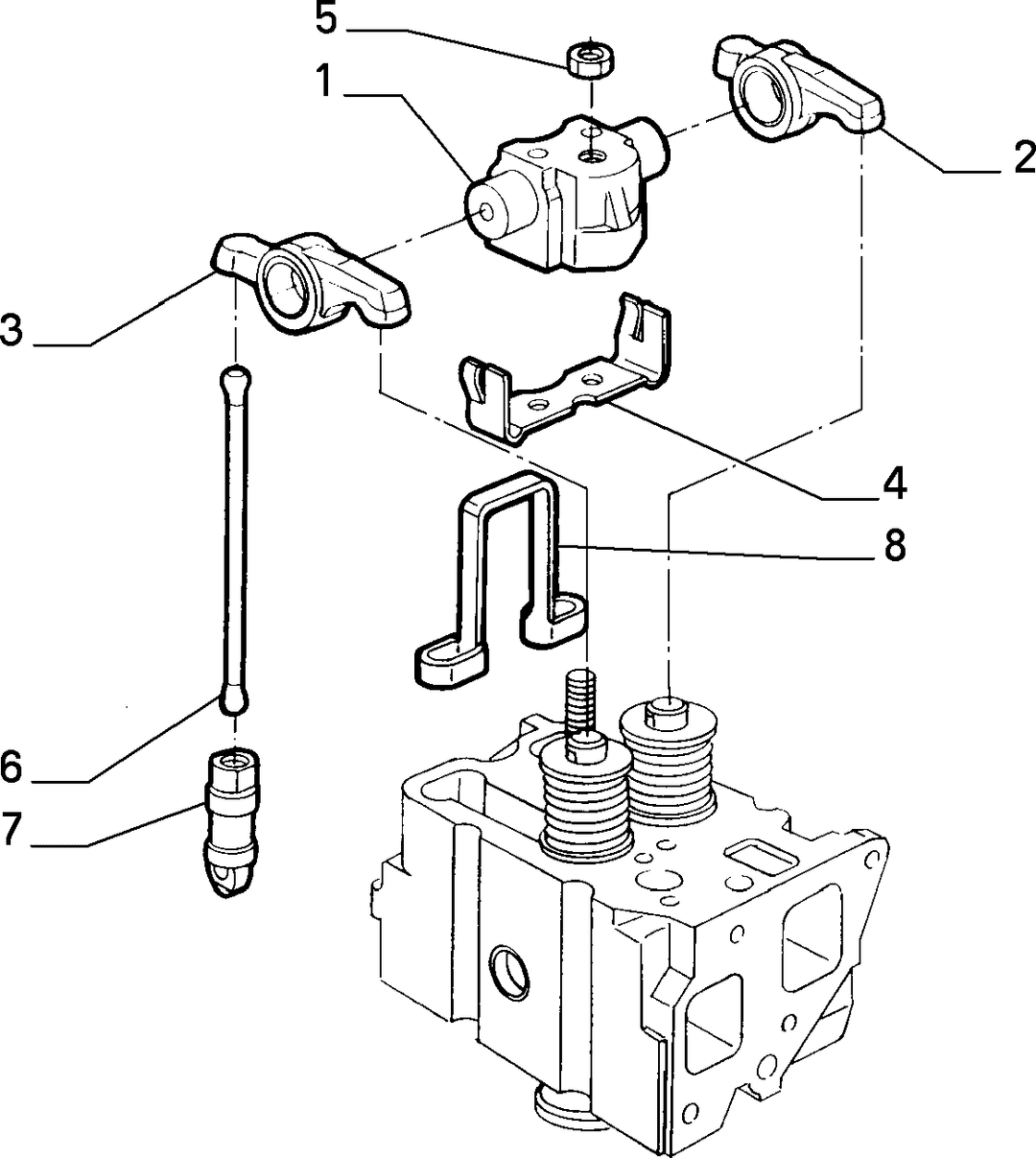 DISTRIBUTION 9