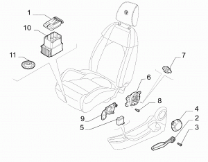 FRONT SEAT ADJUSTMENT DEVICES