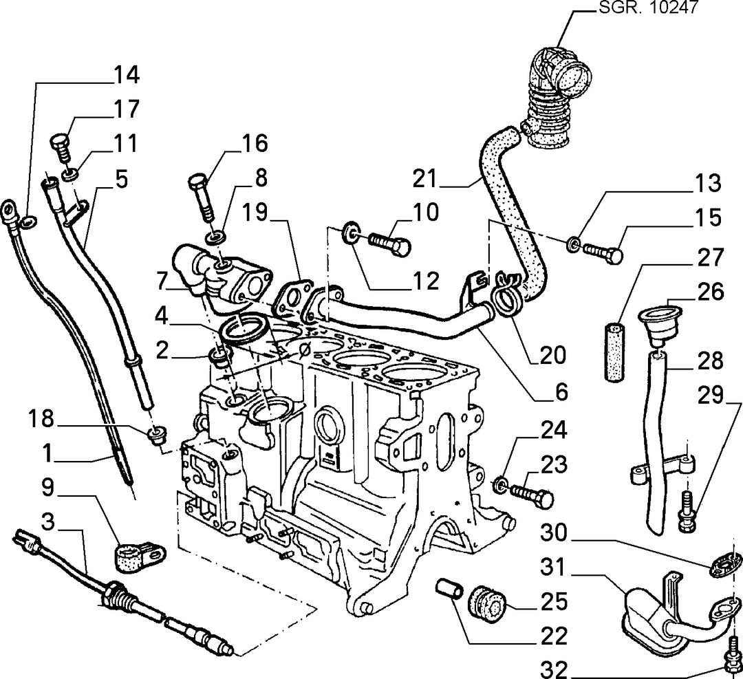 LUBRICATION 2