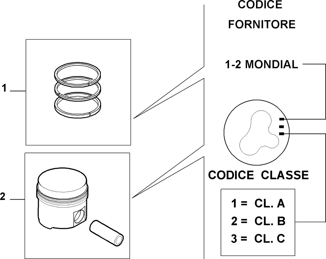 CONNECTING RODS AND PISTONS 10