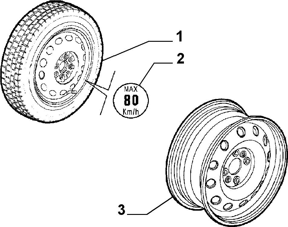 WHEELS 2
