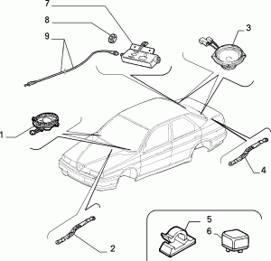 CAR RADIO DEVICES 