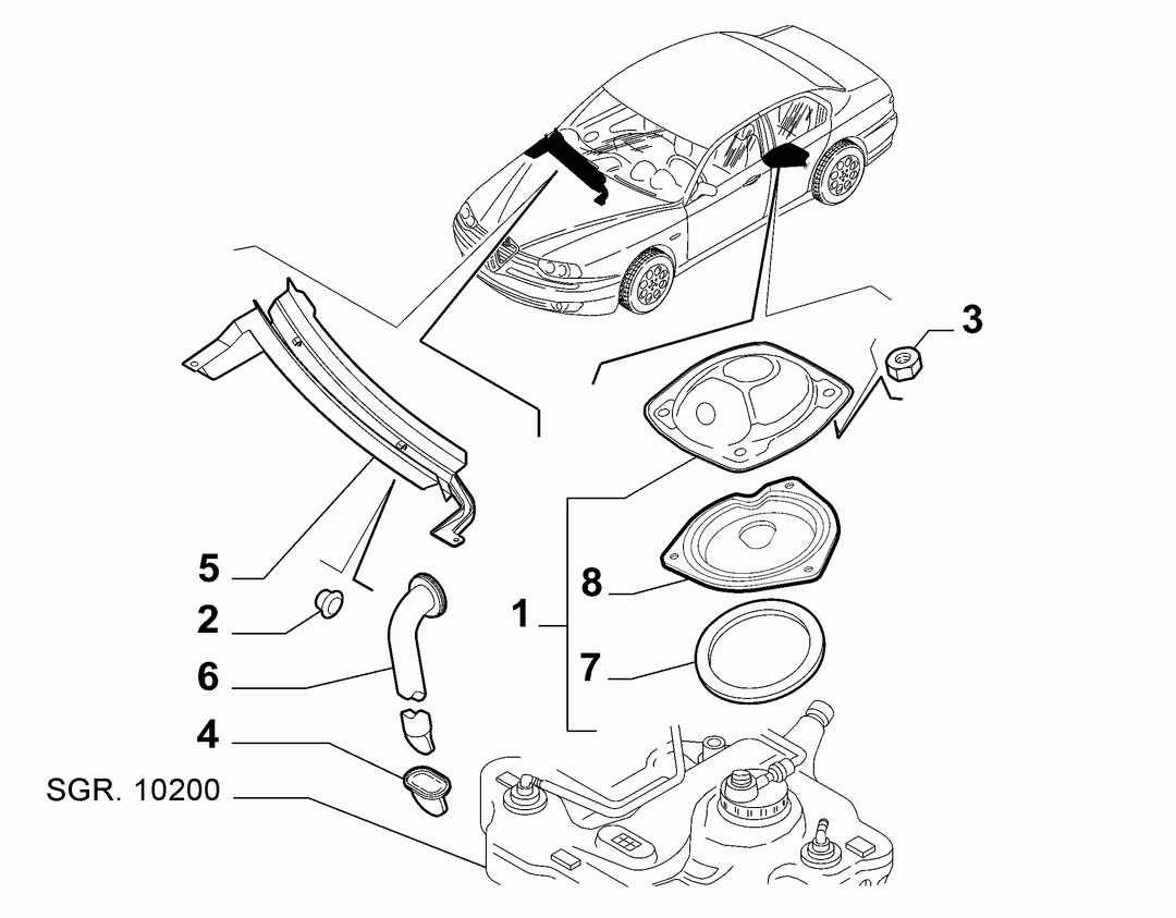 PROTECTION ITEMS  3