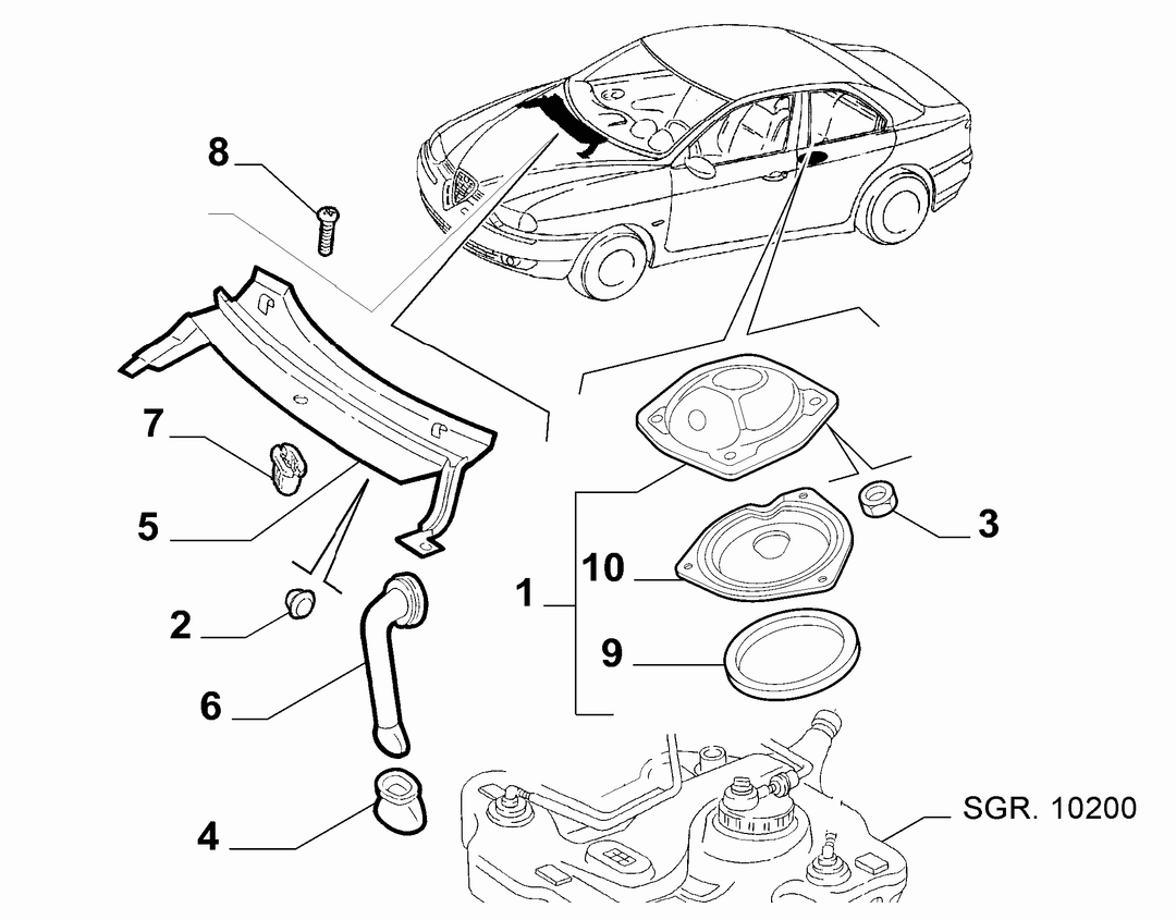 PROTECTION ITEMS  3