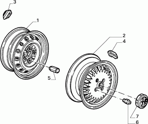 WHEELS