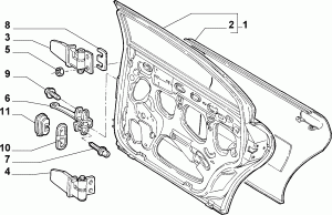 SIDE REAR DOORS
