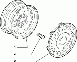 WHEELS 