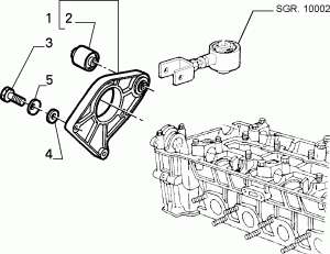 ENGINE SUSPENSIONS
