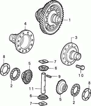 DIFFERENTIAL GEARS