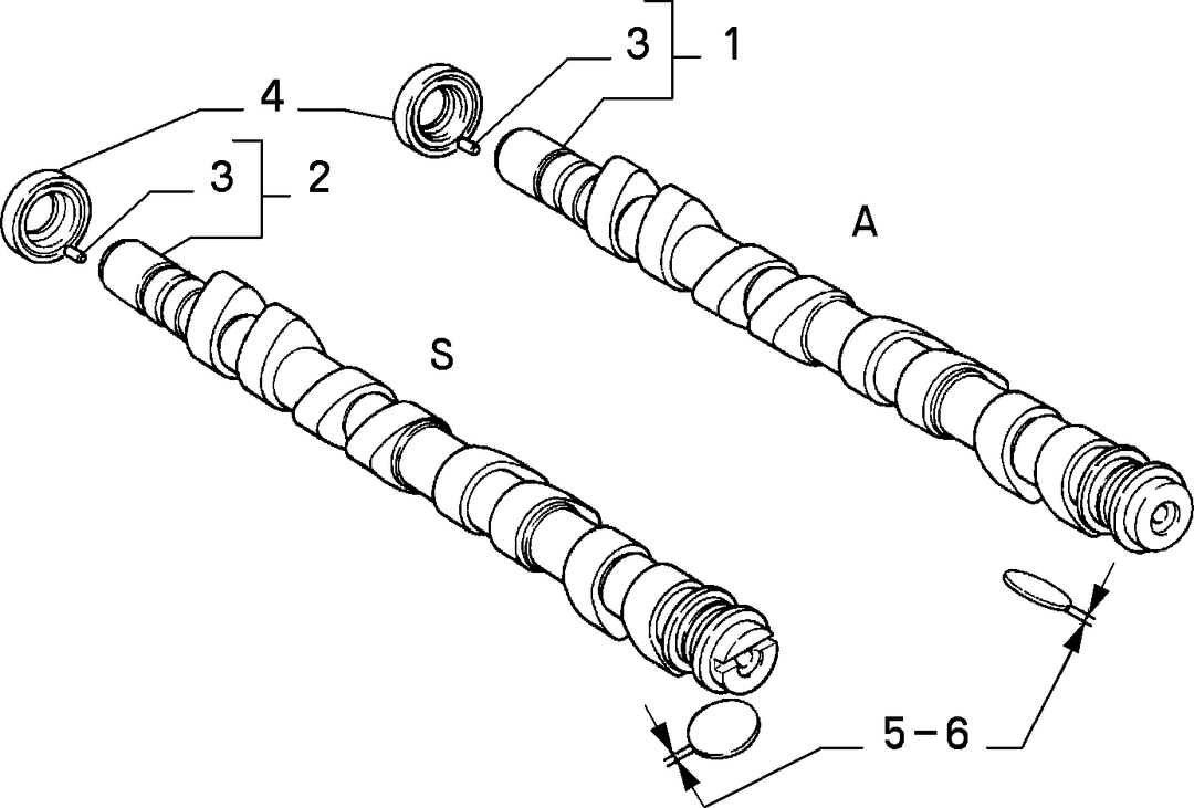 DISTRIBUTION 7