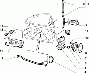LOCKS AND CONTROLS FOR FRONT SIDE DOORS