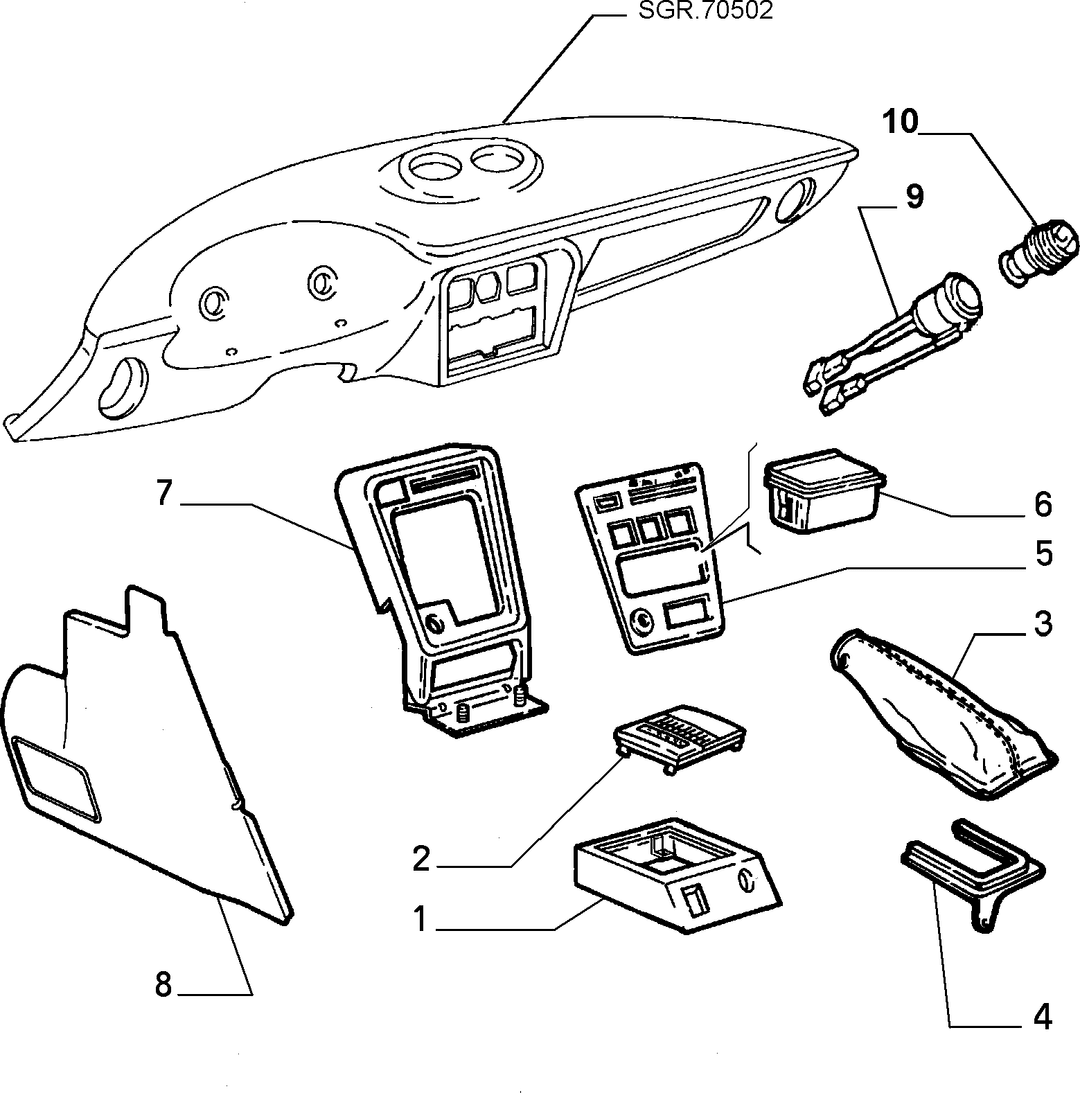 DASHBOARD (CONSOLE)