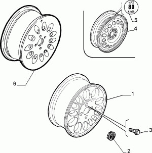 WHEELS