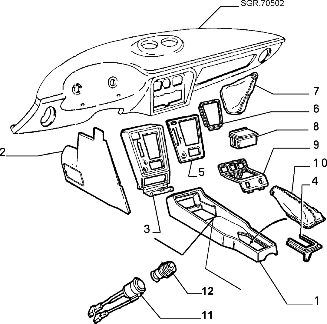 DASHBOARD (CONSOLE)