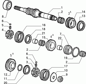TRANSMISSION GEARS 