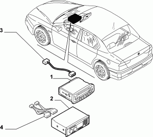 CAR RADIO DEVICES