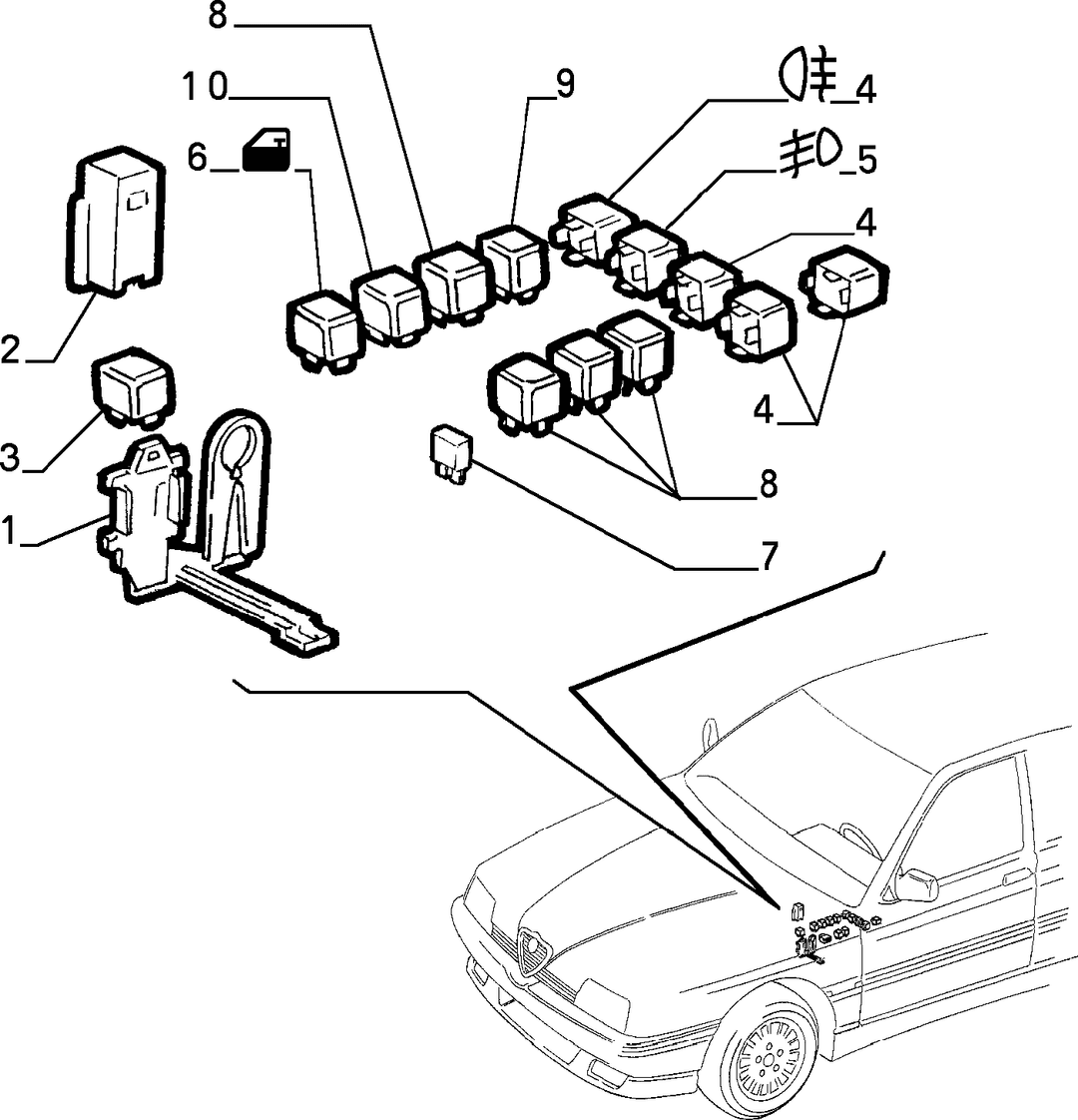 INTERCONNECTION AND REMOTE CONTROL SWITCH  4