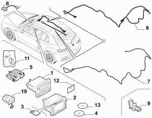 CAR RADIO DEVICES 