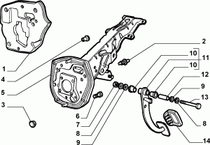 BRAKE PEDAL CONTROL