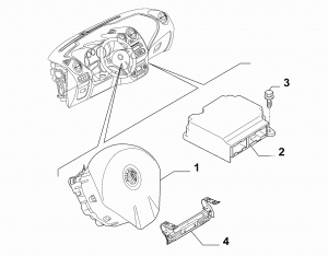 AIR-BAG DEVICES