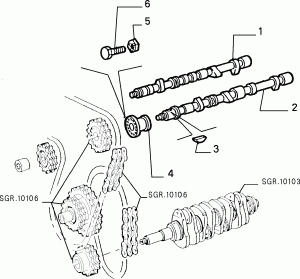 DISTRIBUTION