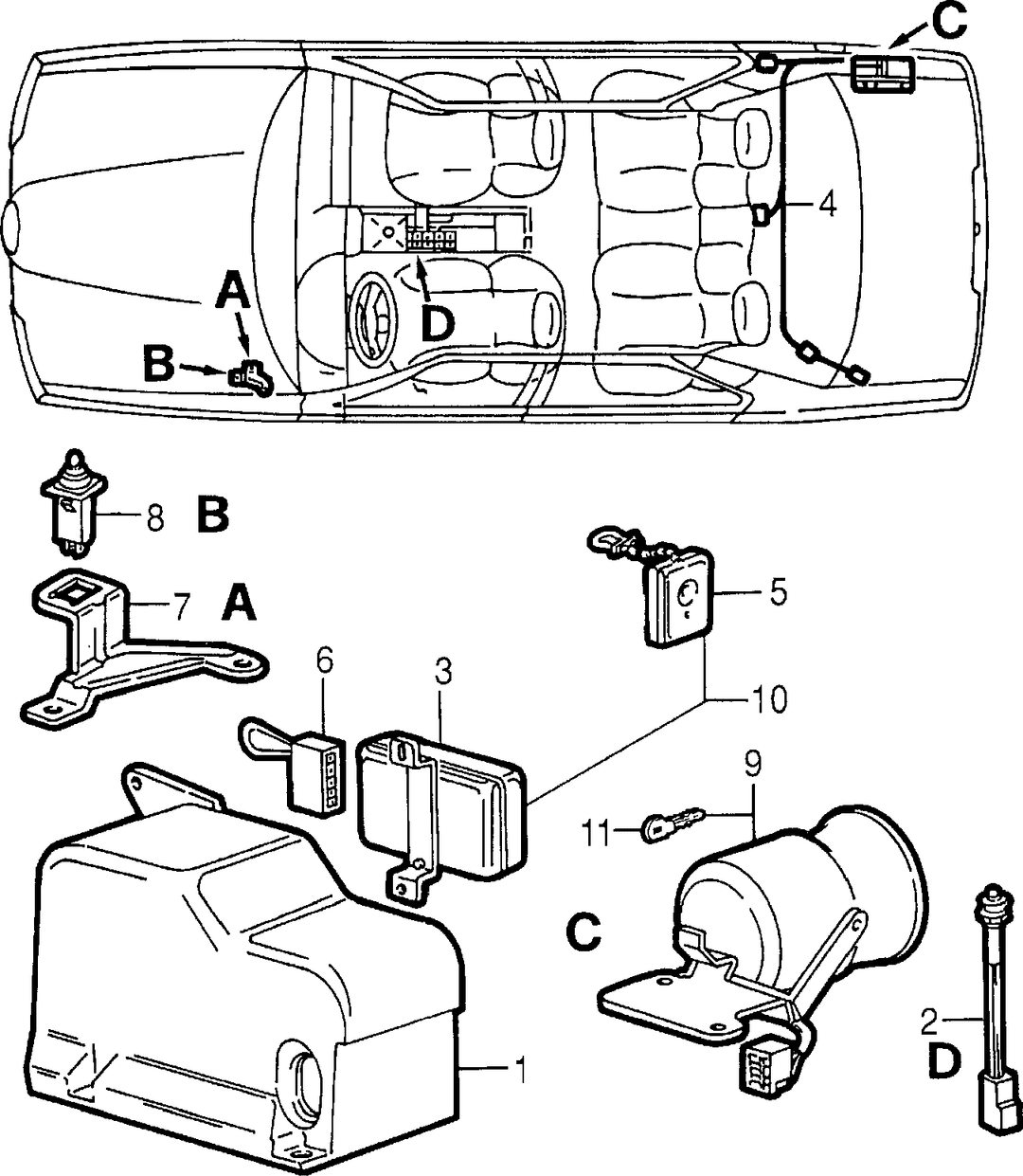 SECURITY DEVICES