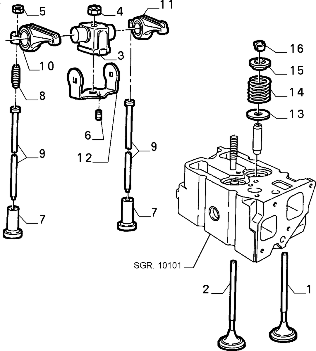 DISTRIBUTION 6