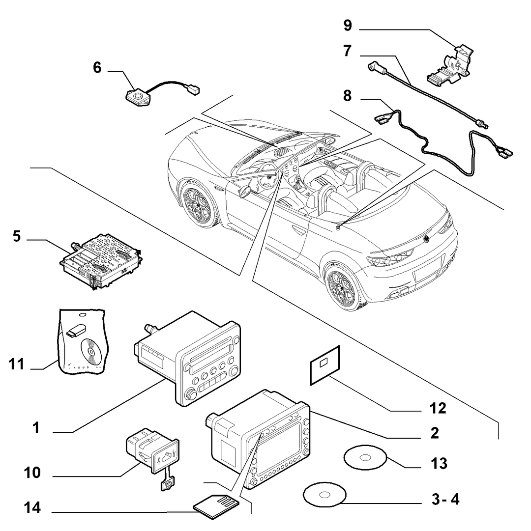CAR RADIO DEVICES  1