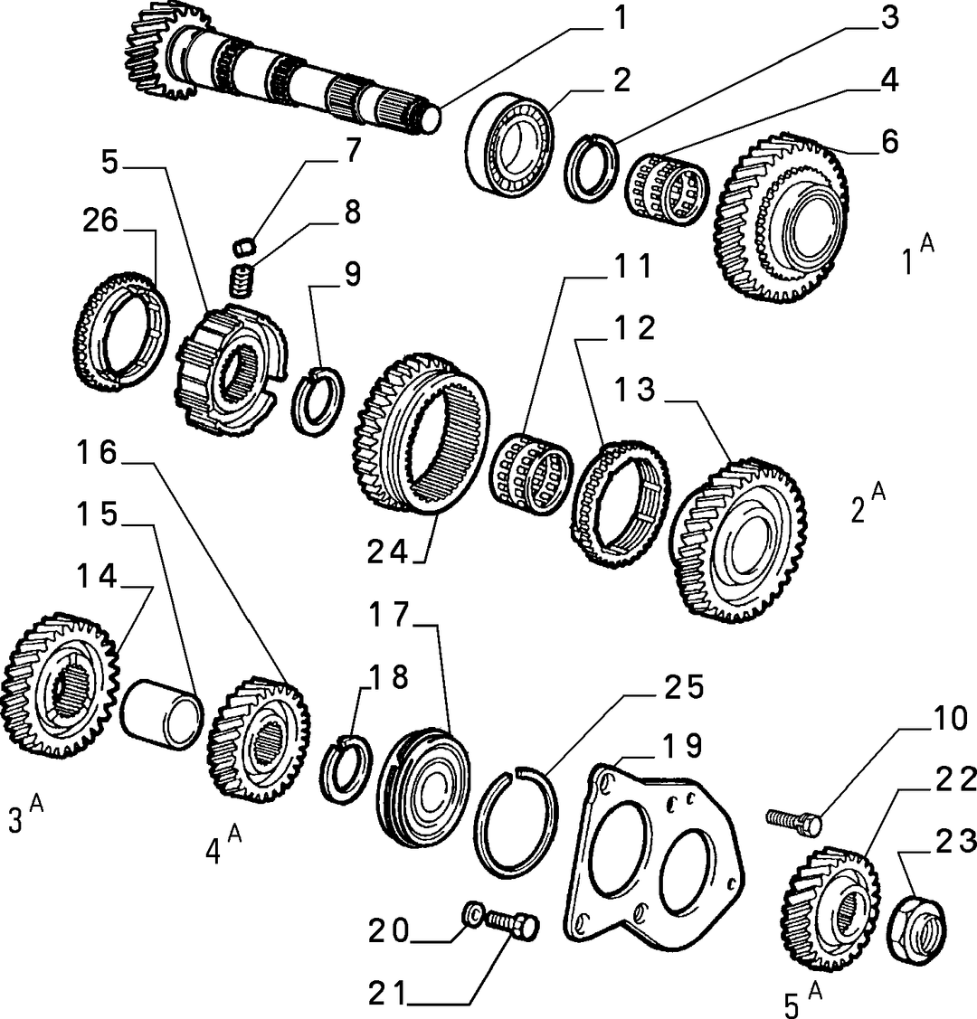 TRANSMISSION GEARS  3