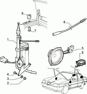 CAR RADIO DEVICES 
