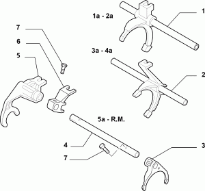 TRANSMISSION INNER CONTROLS