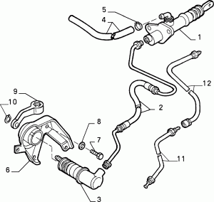 CLUTCH RELEASE HYDRAULIC CONTROL