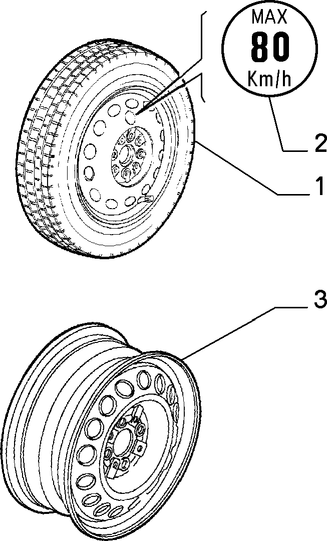 WHEELS 2
