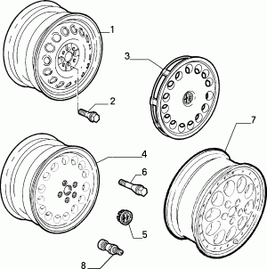 WHEELS