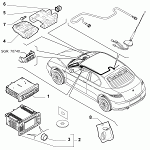CAR RADIO DEVICES 