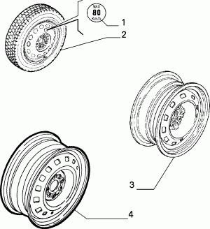 WHEELS 
