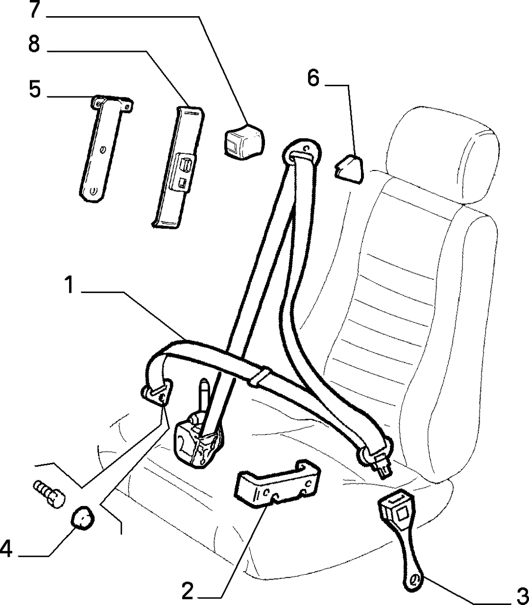 SAFETY BELTS  1