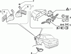 SIGNALLING DEVICES 