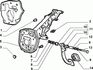 BRAKE PEDAL CONTROL